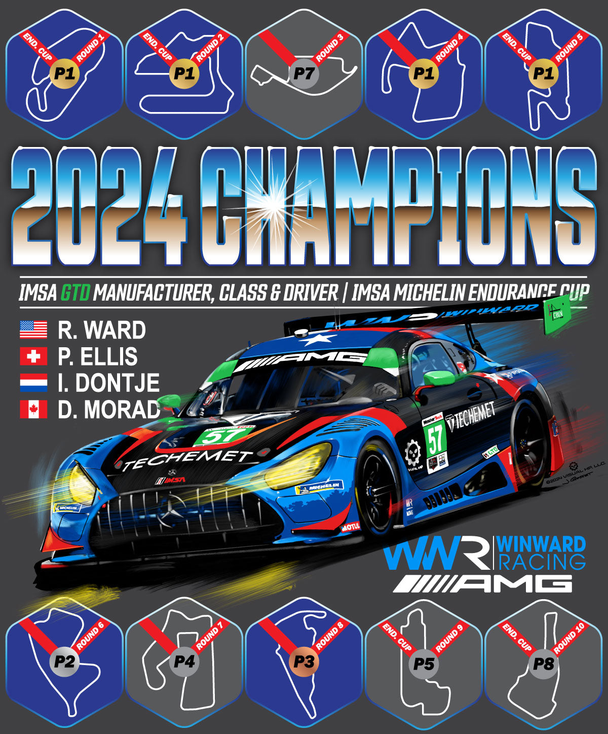 Winward IMSA GTD Championship Bundle USA 250 Heritage Sale!